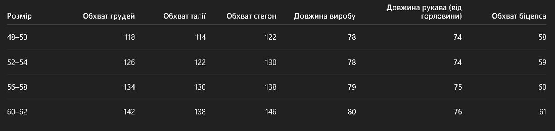 Фото товара