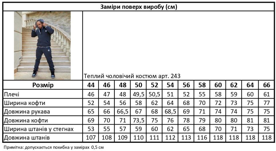 Фото товара