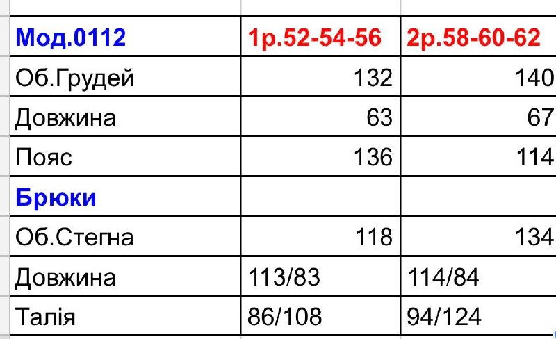 Фото товара