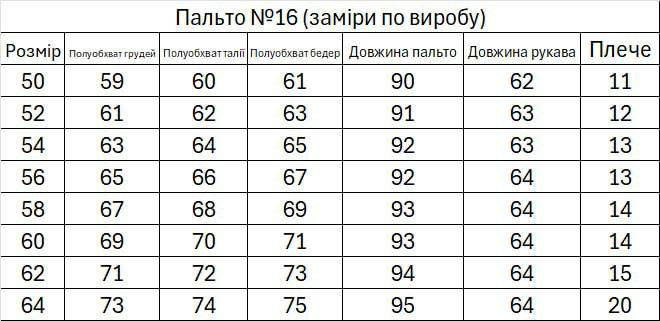 Фото товара